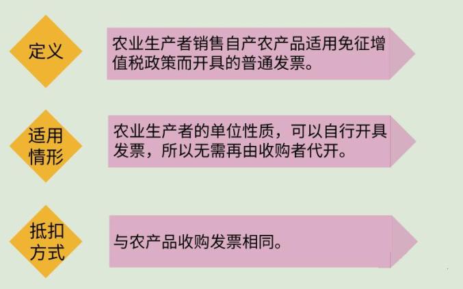 新增功能调整抵扣统计表_增值税发票勾选认证平台更新_深圳增值税票勾选平台