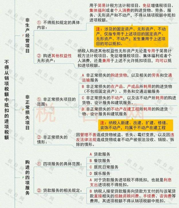 增值税发票勾选认证平台更新_深圳增值税票勾选平台_新增功能调整抵扣统计表