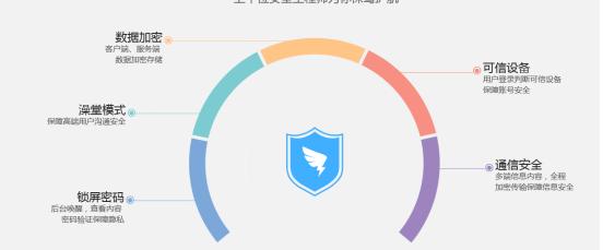 互联网企业广告语大全_阿里钉钉腾讯企业微信对比_钉钉广告词分析
