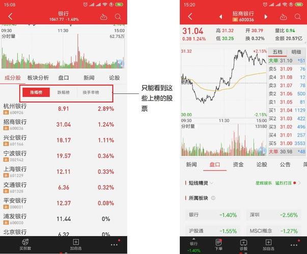 炒股APP哪家好用?高频交易者选低费率,价值投资看功能
