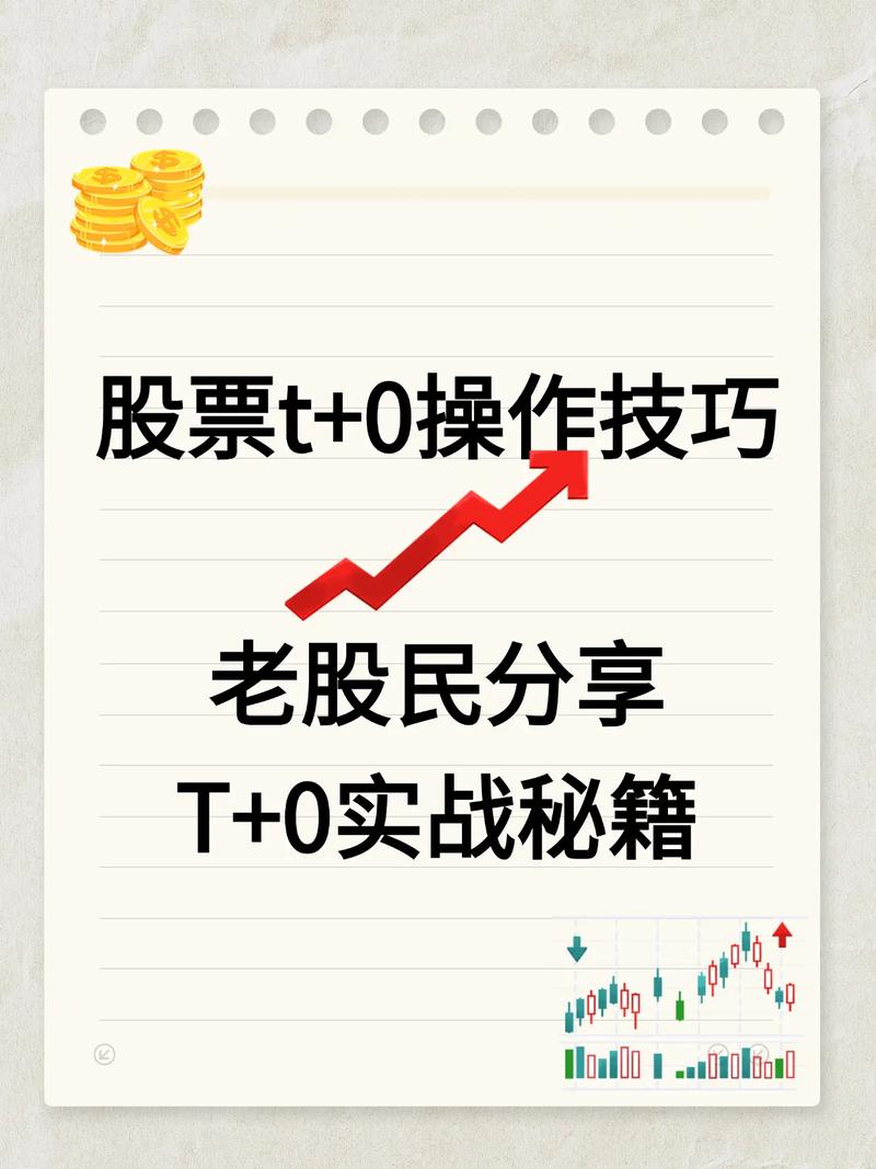 箱形走势做T方法_股票做T技巧_日内做t最高境界