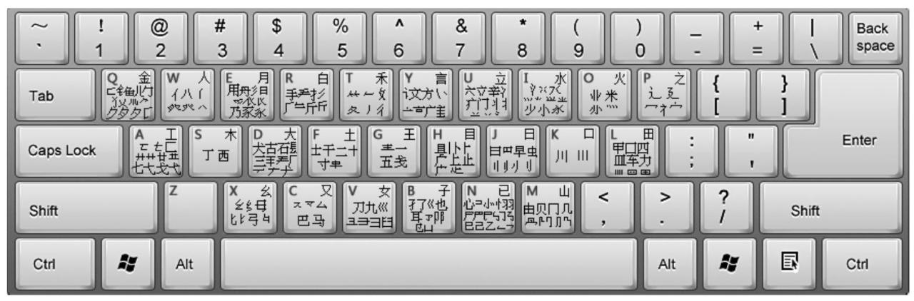 万能五笔输入法官方下载2026_五笔输入法原理_五笔字根键盘布局