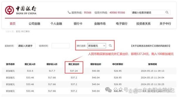 国外汇入汇款的详细介绍：种类、核算及解付方式说明