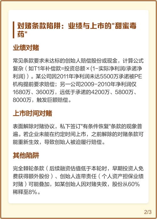 企业融资风险点分析_渠道控制的主要方式有_债务融资风险控制