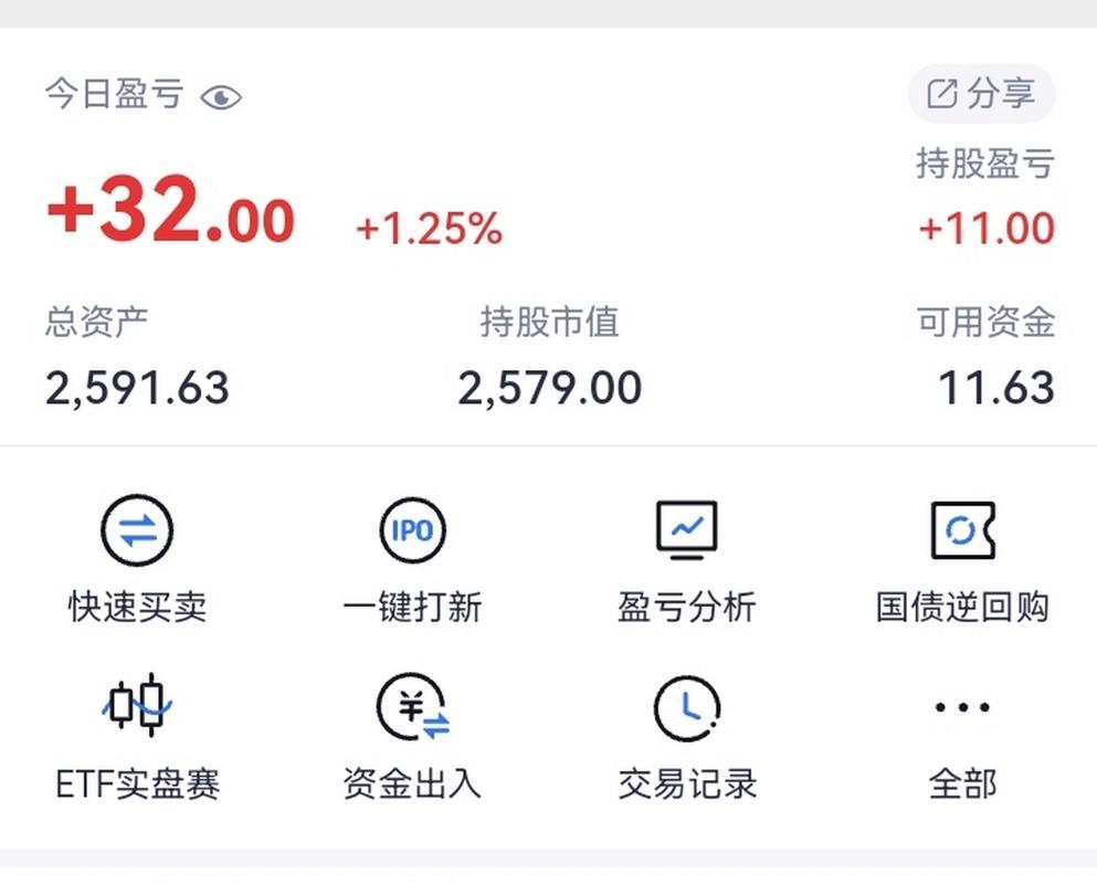 炒股app哪家好用?高频交易选低佣金,长线投资看研报