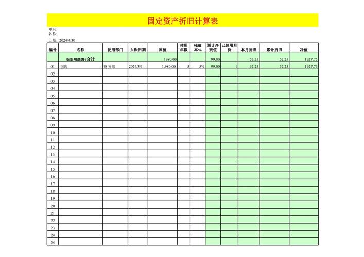 会计分录核算技巧_固定资产折旧计算方法_固定资产原价是什么