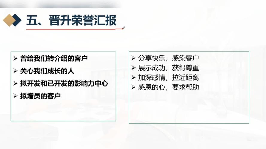 中国某保险公司晋升表彰暨尊贵客户答谢会流程详情