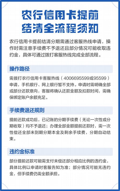 各大银行申请信用卡条件分享，农行有房贷咋申请信用卡？
