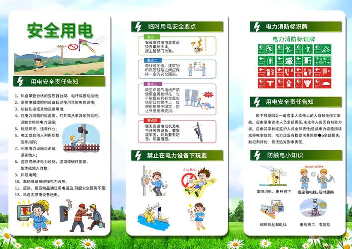 安全用电知识全解析，含概述、基础、设备措施等内容PPT模板