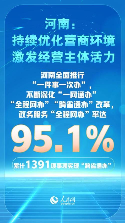 2025 年郑州二七区：筑牢制度根基，优化营商环境成效显著