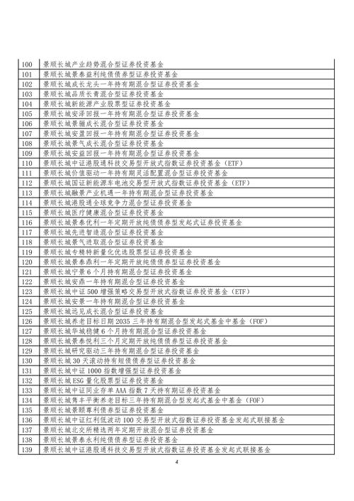 长城基金管理有限公司获殊荣，经营范围与经营理念介绍