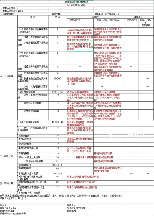 小规模纳税人增值税申报表填写技巧_小规模纳税人通用申报表填写方法_小规模企业纳税申报表
