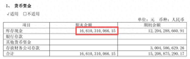 晋控煤业回应：2024年报误将银行存款填为库存现金
