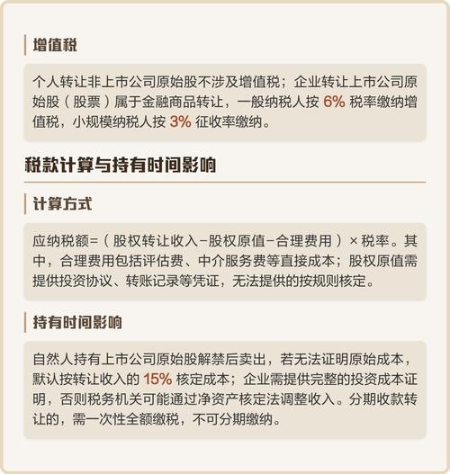 原始股卖出后个税怎么交？合伙制基金持股必看