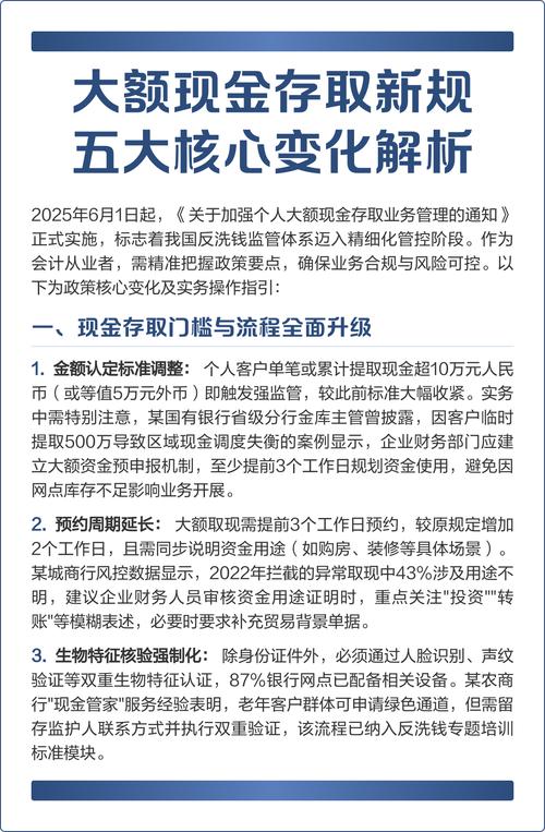 2026 年 1 月 1 日起银行取款新规施行，储户取钱要知道这些