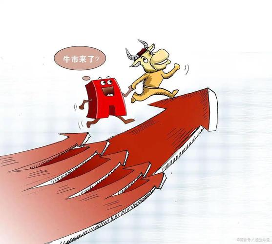 股票牛市要来了吗_增量政策降息降准_中央政治局会议经济形势分析研究