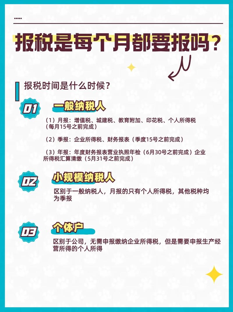 2026年度申报纳税期限明确，一般纳税人抄税留意这些日子