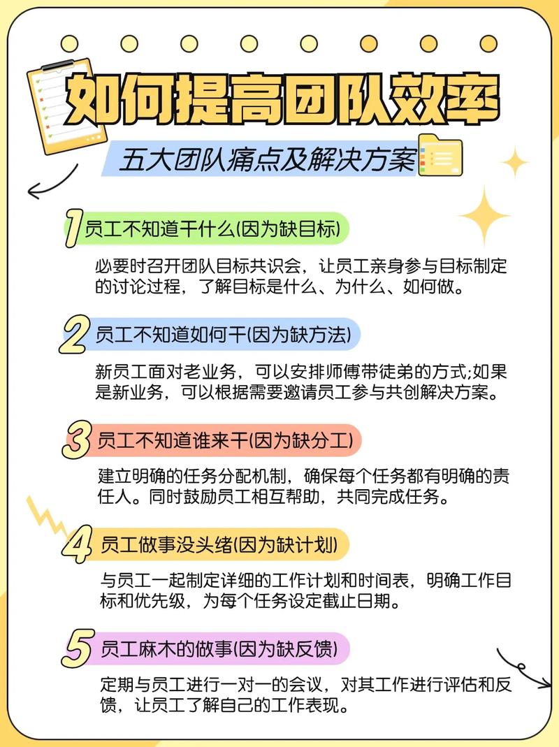 对公司团队建设的建议_深入了解公司现状提供建议_提出有益建议推动公司进步