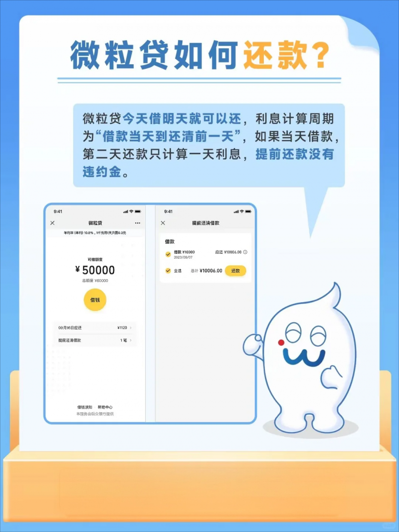 小额贷款实在无力偿还怎么办_无抵押个人小额贷款_微粒贷产品介绍