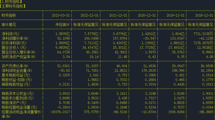 川恒股份 磷化工企业 注册资本5亿元 _川恒股份股票股价是多少_ 川恒股份 磷矿石产量250万吨 磷酸盐产品产销能力60万吨 