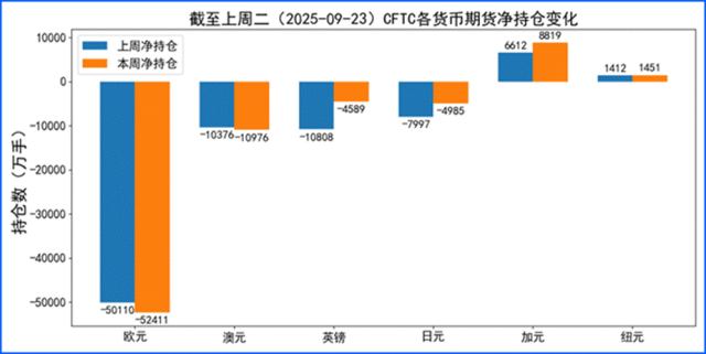 美元兑日元走势分析_美元对人民币预期7月_美联储降息预期