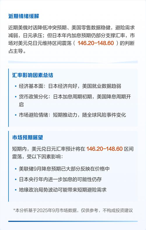 美元对人民币预期7月_美联储降息预期_美元兑日元走势分析