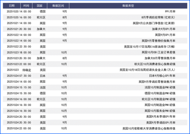 美元兑日元走势分析_美元对人民币预期7月_美联储降息预期