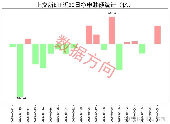 2026年1月29日易点天下股市资金流向及趋势分析